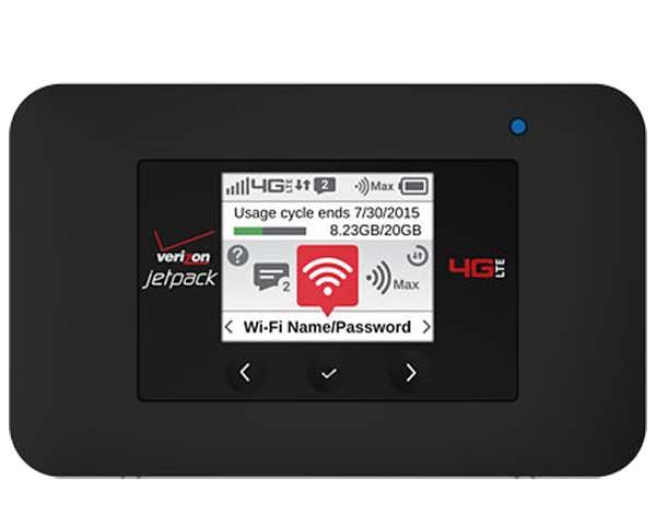 Hotspot Rentals Hotspot Rentals
