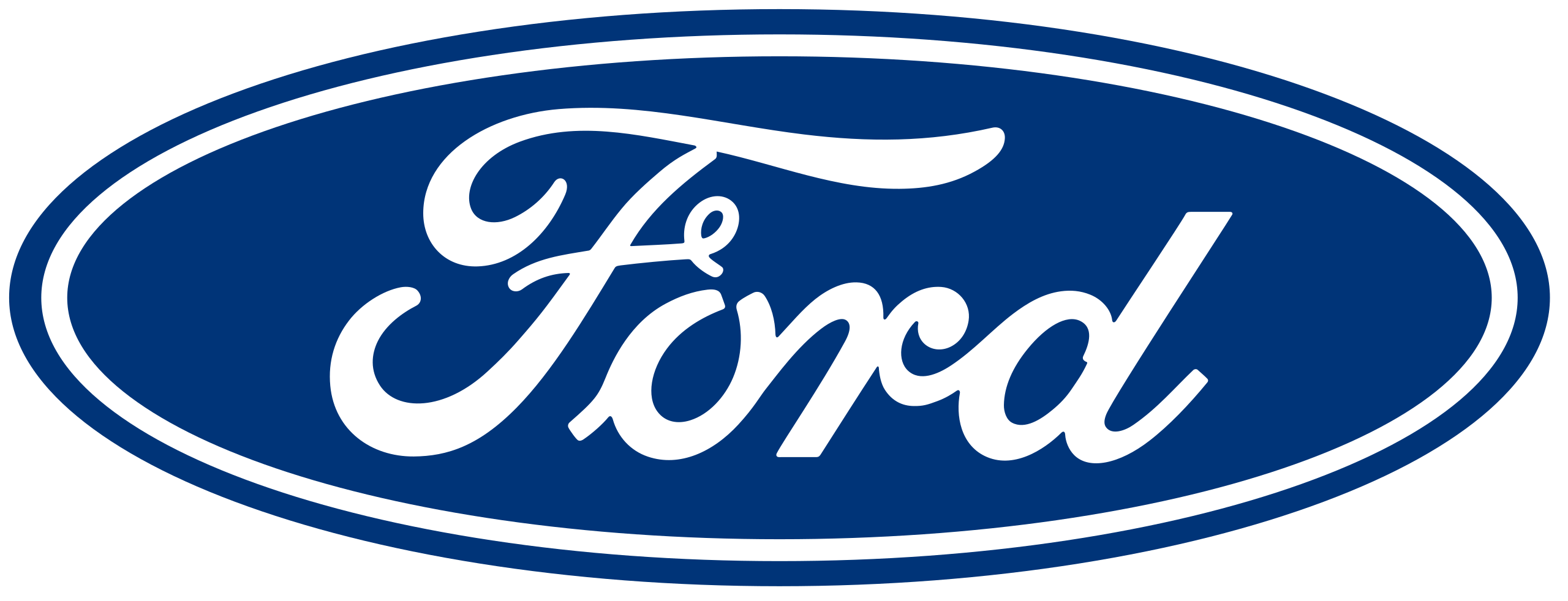 Ford Company Logo Ford Logo